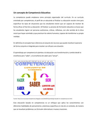 Un concepto de Competencia Educativa:
La competencia puede emplearse como principio organizador del currículo. En un currículo
orientado por competencias, el perfil de un educando al finalizar su educación escolar sirve para
especificar los tipos de situaciones que los estudiantes tienen que ser capaces de resolver de
forma eficaz al final de su educación. Al finalizar su proceso de formación educativa se busca que
los estudiantes logren ser personas autónomas, críticas, reflexivas, con alto sentido de la ética
moral que hayan asimilado y que practican los valores humanos, capaces de transformar su propia
realidad.


En definitiva el concepto hace referencia al conjunto de recursos que puede movilizar la persona
de forma conjunta e integrada para resolver con eficacia una situación.


El aprendizaje por competencia le plantea a la educación una transformación y cambio desde la
enseñanza para “saber”, a la enseñanza de saber para “actuar”.




Fuente: http://curriculumporcompetencias.blogspot.com/2010/07/aprendizaje-basado-en-competencias-en.html


Esta educación basada en competencias es un enfoque que aplica los conocimientos con
diferentes habilidades de pensamiento y destrezas específicas en más de un contexto, de manera
que se resuelvan problemas y se formulen alternativas o nuevas creaciones.
 