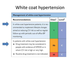 White coat hypertension
 
