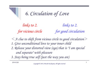 Unconditional Love | PDF
