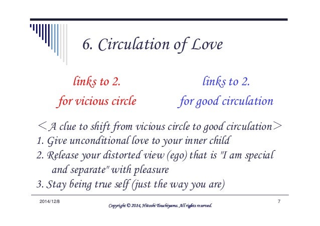 Unconditional Love