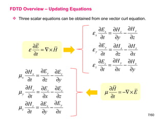 Unconditionally stable fdtd methods | PPT