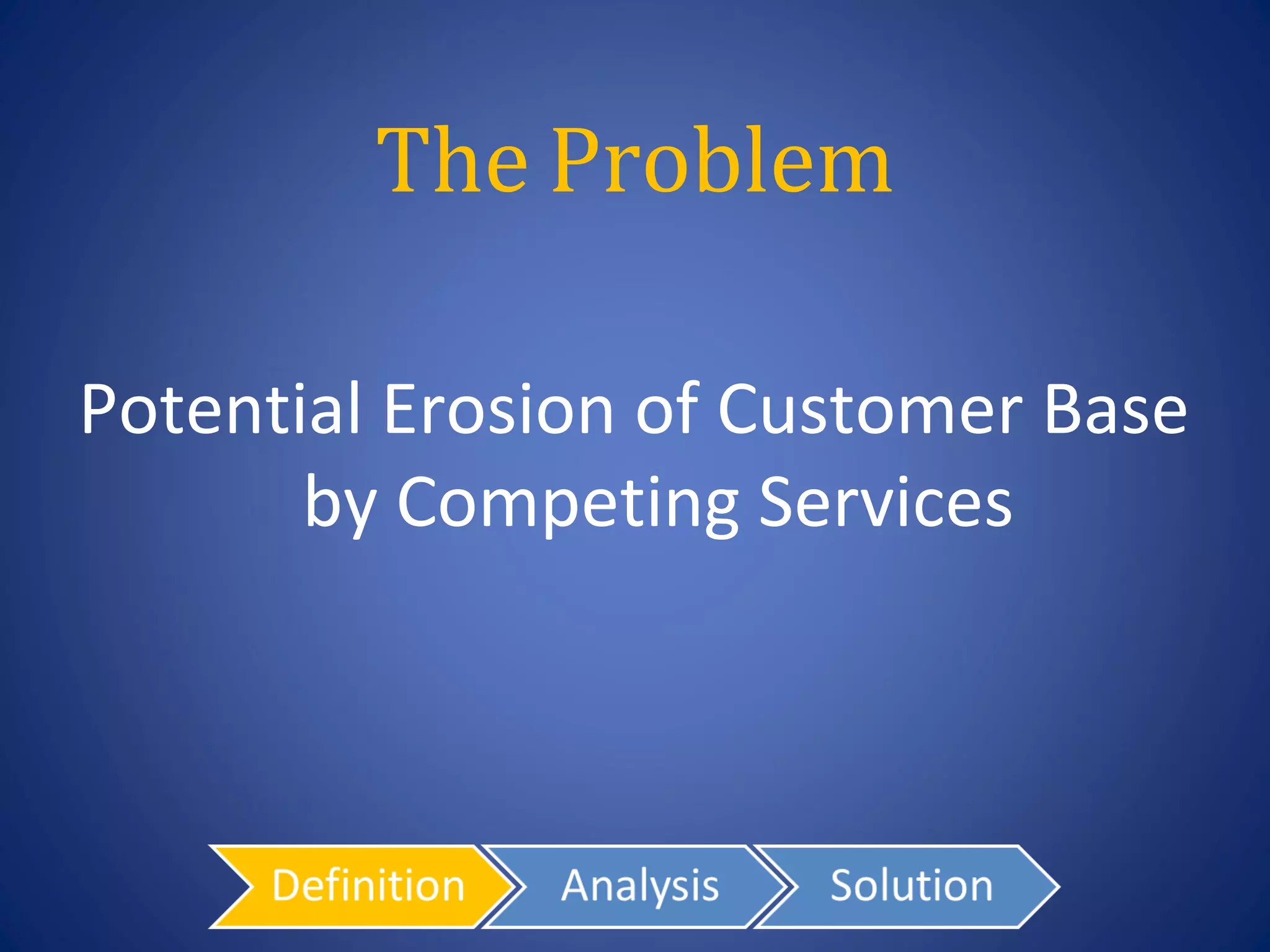 The Problem

Potential Erosion of Customer Base
       by Competing Services
 