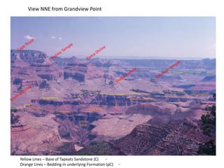 Vishnu
Schist
Bass Limestone
Hakatai Shale
Yellow Lines – Base of Tapeats Sandstone (C)
Orange Lines – Bedding in underlying Formation (pC)
Tapeats Missing
Shinumo Quartzite
Dox Sandstone
View NNE from Grandview Point
 