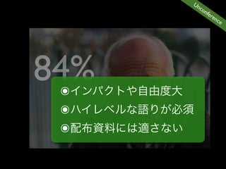 Un
        co
           nfe
              ren
                 ce




84%
 ๏
 ๏
 ๏
 