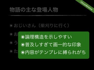 Un
          co
             nfe
                ren
                   ce




๏
๏
    ๏
๏
    ๏
๏   ๏
 