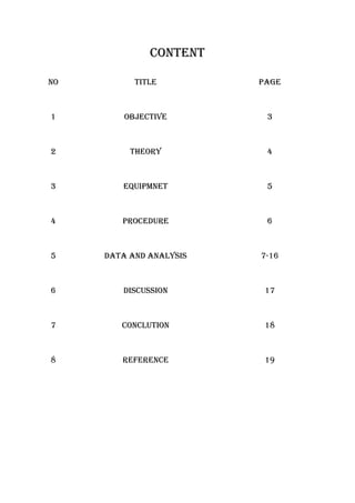 Unconfined Compression Test Lab Report