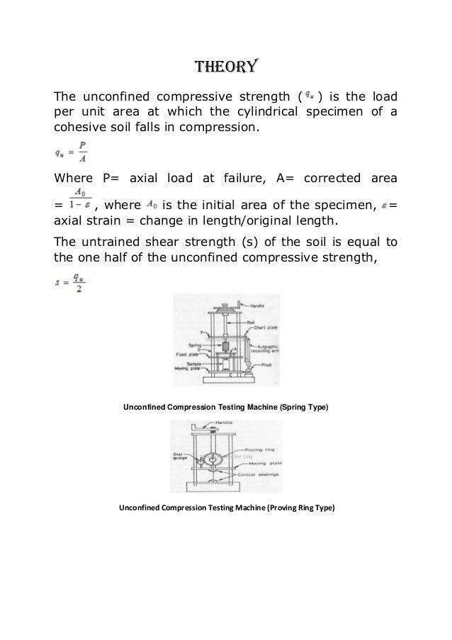 Unconfined compression test Unconfined compression test