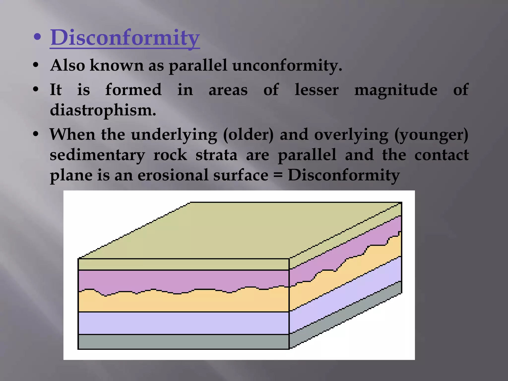 Unconformity vivek-131216012700-phpapp02 | PPTX