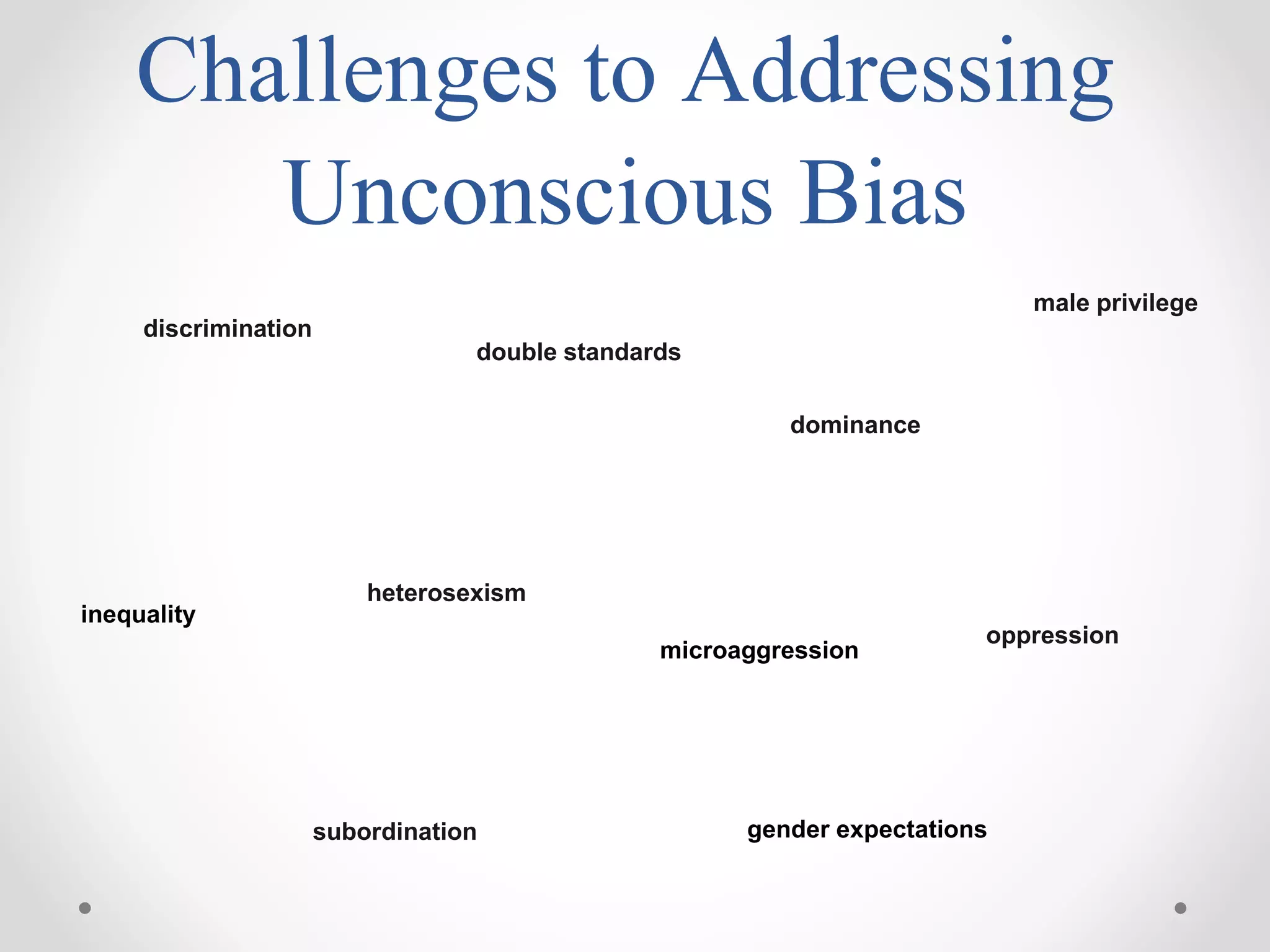 Challenges to Addressing
Unconscious Bias
discrimination
oppression
dominance
heterosexism
male privilege
subordination gender expectations
microaggression
inequality
double standards
 