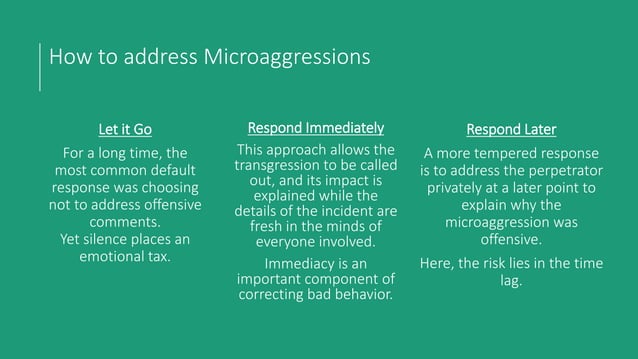 Unconscious Bias and Microaggressions Greg DeShields.pptx