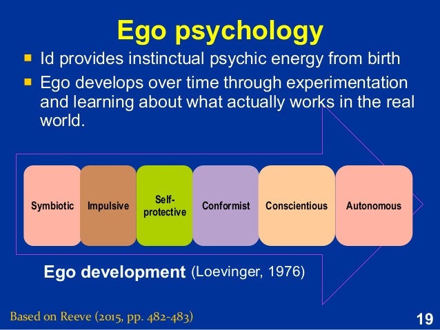 EGO PSYCHOLOGY THEORY PDF DOWNLOAD EGO PSYCHOLOGY THEORY PDF DOWNLOAD