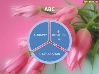 ABC
B-
BREATHIN
G
C-CIRCULATION
A-AIRWAY
 