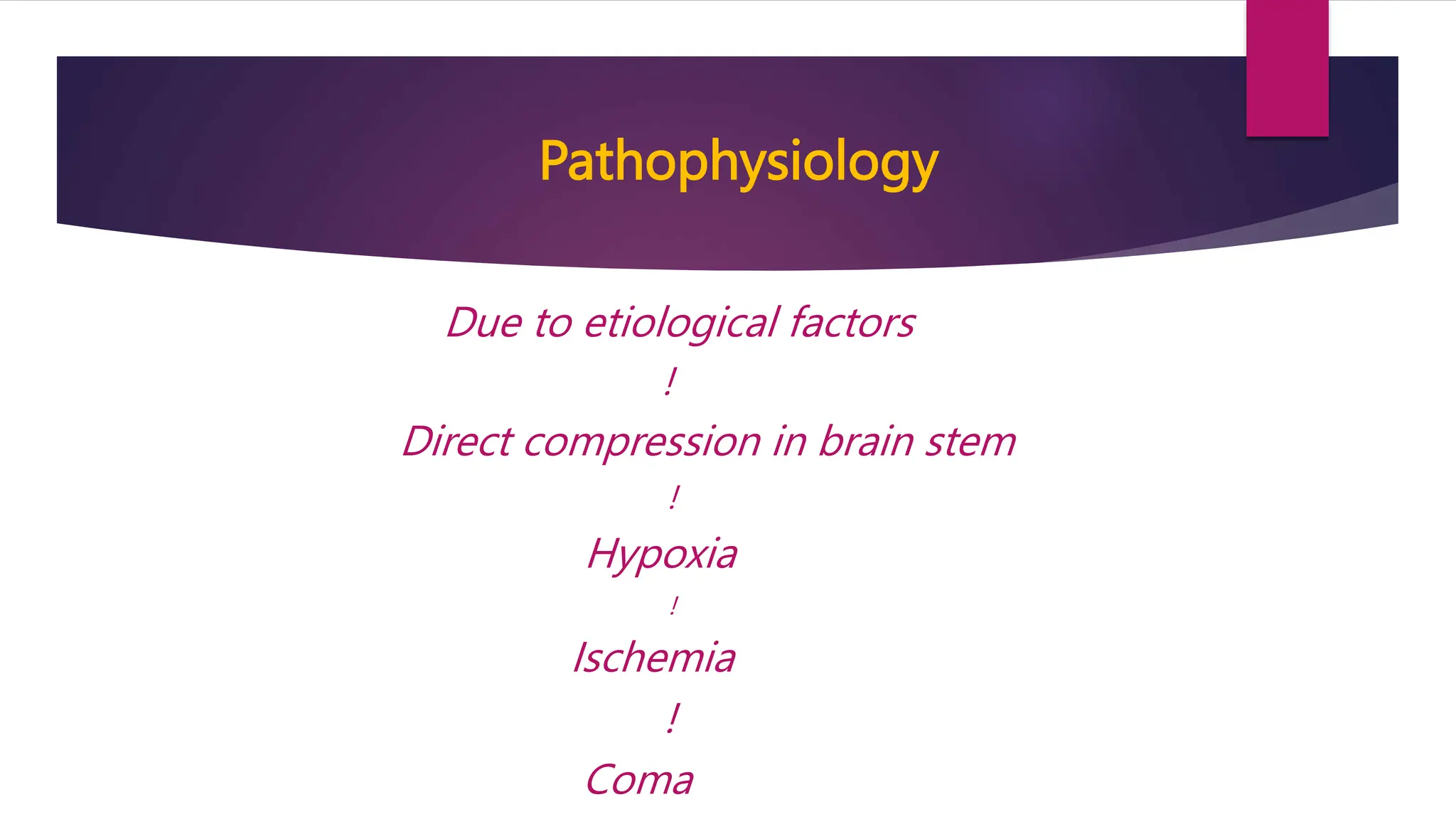 Unconsciousness, definition, etiology, clinical manifestation ...