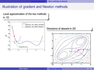 Descent algorithms Main methods of descent
Illustration of gradient and Newton methods
Local approximation of the two methods
in 1D
−4 −2 2 4
−40
−20
0
20
40
60
80
100
Tangente en
k
0

J(
)

k
J
Approxim. de J Meth. Gradient
Approxim. de J Meth. Newton
Directions of descent in 2D
0
−2 −1 0 1 2
−2
−1
0
1
2
−1
h = − H  J
h = −  J
Gilles Gasso Descent methods 24 / 32
 