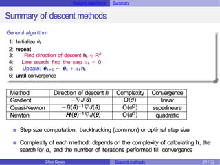 Descent algorithms Summary
Summary of descent methods
General algorithm
1: Initialize θk
2: repeat
3: Find direction of descent hk ∈ Rd
4: Line search: find the step αk > 0
5: Update: θk+1 ← θk + αk hk
6: until convergence
Method Direction of descent h Complexity Convergence
Gradient −∇J(θ) O(d) linear
Quasi-Newton −B(θ)−1∇J(θ) O(d2) superlineare
Newton −H(θ)−1∇J(θ) O(d3) quadratic
Step size computation: backtracking (common) or optimal step size
Complexity of each method: depends on the complexity of calculating h, the
search for α, and the number of iterations performed till convergence
Gilles Gasso Descent methods 29 / 32
 