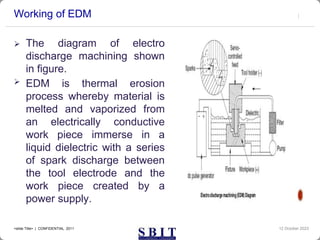 Working of EDM
 The diagram of electro
discharge machining shown
in figure.
 EDM is thermal erosion
process whereby material is
melted and vaporized from
an electrically conductive
work piece immerse in a
liquid dielectric with a series
of spark discharge between
the tool electrode and the
work piece created by a
power supply.
12 October 2023
<slide Title> | CONFIDENTIAL 2011
 