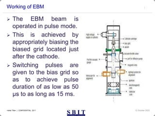 Working of EBM
 The EBM beam is
operated in pulse mode.
 This is achieved by
appropriately biasing the
biased grid located just
after the cathode.
 Switching pulses are
given to the bias grid so
as to achieve pulse
duration of as low as 50
μs to as long as 15 ms.
12 October 2023
<slide Title> | CONFIDENTIAL 2011
 