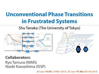 Unconventional Phase Transitions
in Frustrated Systems
Shu Tanaka (The University of Tokyo)
Collaborators:
Ryo Tamura (NIMS)
Naoki Kawashima (ISSP)
2D case: PRB 87, 214401 (2013), 3D case: PRE 88, 052138 (2013).
 