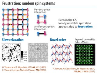 Unconventional phase transitions in frustrated systems (March, 2014) | PDF