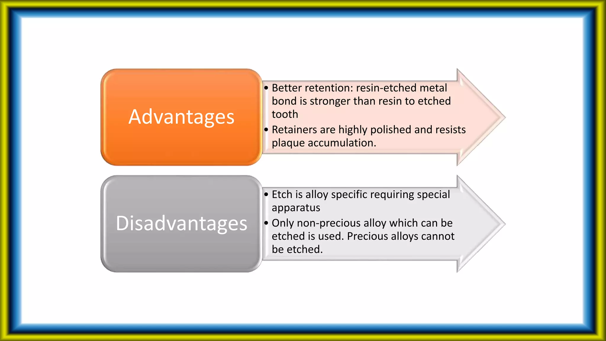 • Better retention: resin-etched metal
bond is stronger than resin to etched
tooth
• Retainers are highly polished and resists
plaque accumulation.
Advantages
• Etch is alloy specific requiring special
apparatus
• Only non-precious alloy which can be
etched is used. Precious alloys cannot
be etched.
Disadvantages
 
