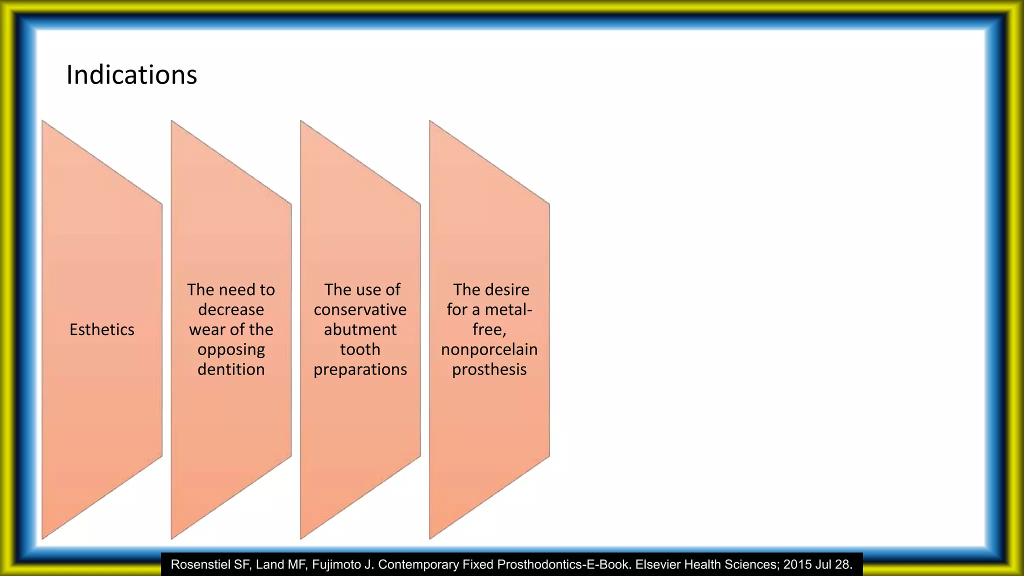 Indications
Esthetics
The need to
decrease
wear of the
opposing
dentition
The use of
conservative
abutment
tooth
preparations
The desire
for a metal-
free,
nonporcelain
prosthesis
Rosenstiel SF, Land MF, Fujimoto J. Contemporary Fixed Prosthodontics-E-Book. Elsevier Health Sciences; 2015 Jul 28.
 