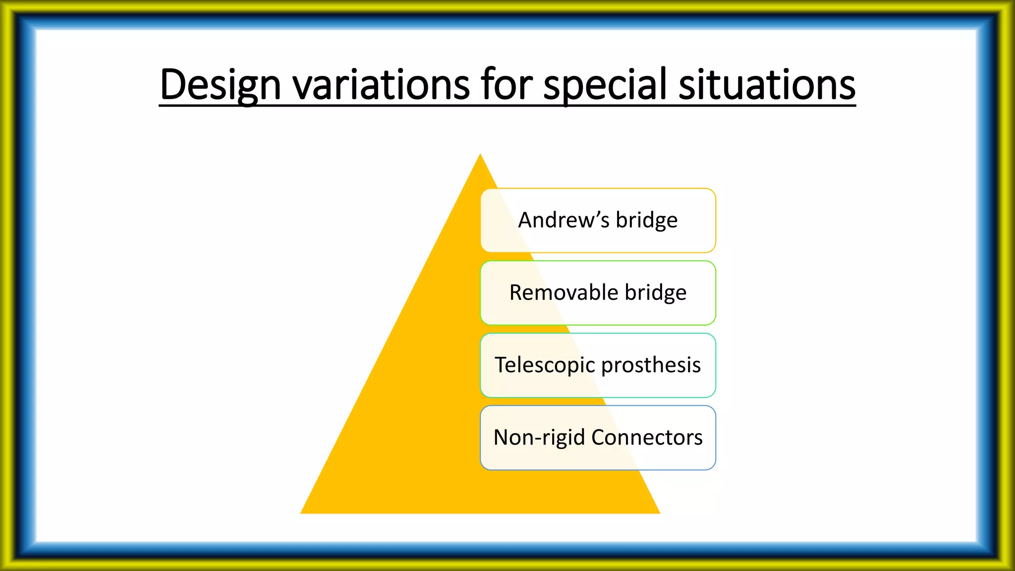 Design variations for special situations
Andrew’s bridge
Removable bridge
Telescopic prosthesis
Non-rigid Connectors
 