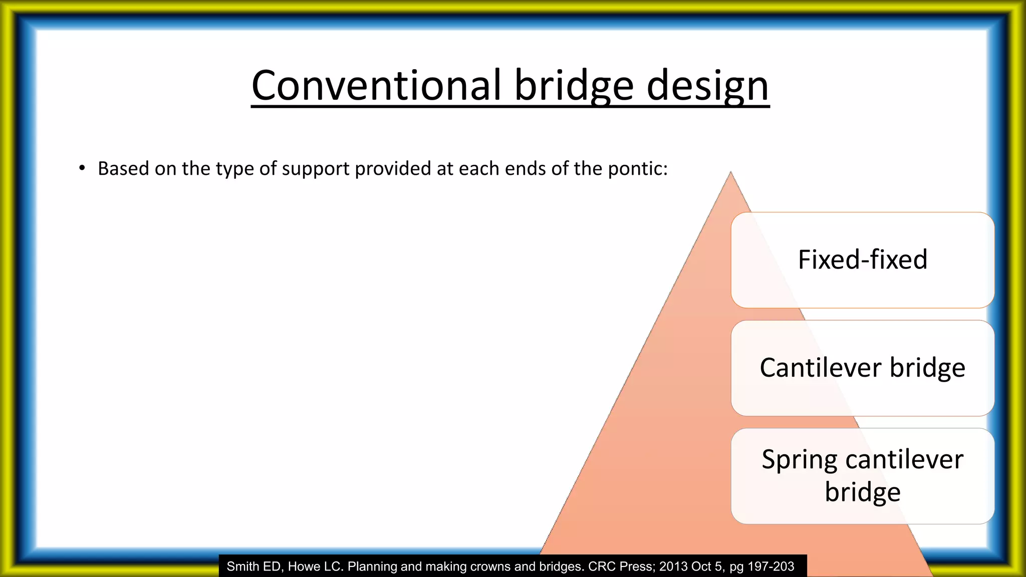 • Based on the type of support provided at each ends of the pontic:
Fixed-fixed
Cantilever bridge
Spring cantilever
bridge
Smith ED, Howe LC. Planning and making crowns and bridges. CRC Press; 2013 Oct 5, pg 197-203
Conventional bridge design
 