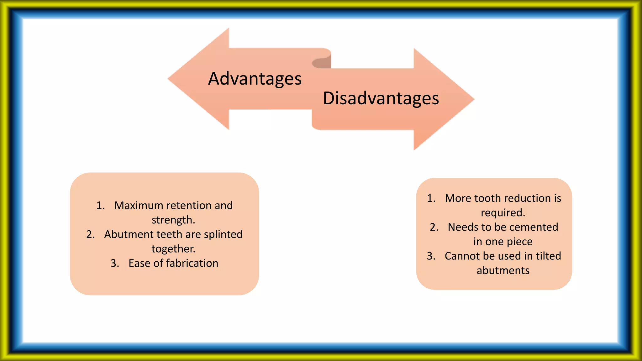 Advantages
Disadvantages
1. Maximum retention and
strength.
2. Abutment teeth are splinted
together.
3. Ease of fabrication
1. More tooth reduction is
required.
2. Needs to be cemented
in one piece
3. Cannot be used in tilted
abutments
 