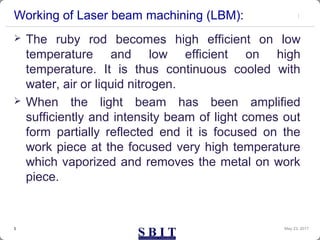 Ruby In Machining Unconventional Machining Process | PPT