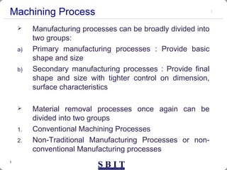 Unconventional Machining Process | PPT