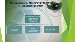 Unconventional machining process unit-1 | PPTX