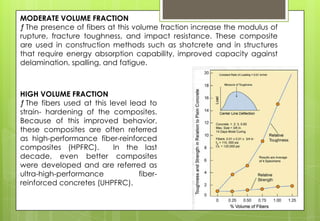 MODERATE VOLUME FRACTION
ƒ The presence of fibers at this volume fraction increase the modulus of
rupture, fracture toughness, and impact resistance. These composite
are used in construction methods such as shotcrete and in structures
that require energy absorption capability, improved capacity against
delamination, spalling, and fatigue.
HIGH VOLUME FRACTION
ƒ The fibers used at this level lead to
strain- hardening of the composites.
Because of this improved behavior,
these composites are often referred
as high-performance fiber-reinforced
composites (HPFRC). In the last
decade, even better composites
were developed and are referred as
ultra-high-performance fiber-
reinforced concretes (UHPFRC).
 