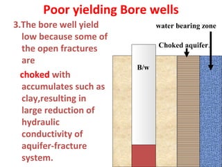 Bore Condition Unconventional measurers sde11 | PPT