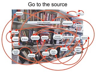 Go to the source
 