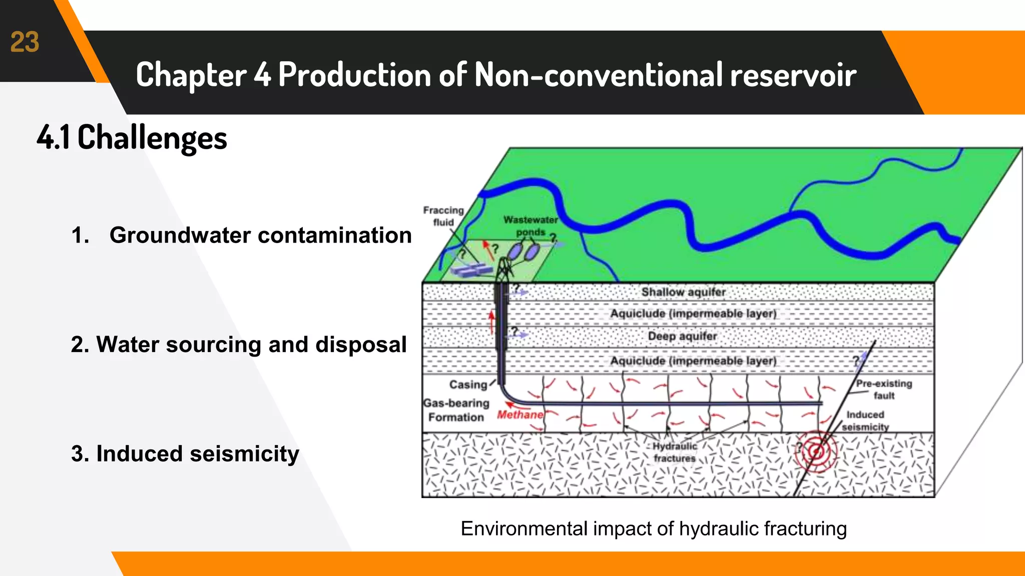 4.1 Challenges
23
Chapter 4 Production of Non-conventional reservoir
1. Groundwater contamination
2. Water sourcing and disposal
3. Induced seismicity
Environmental impact of hydraulic fracturing
 