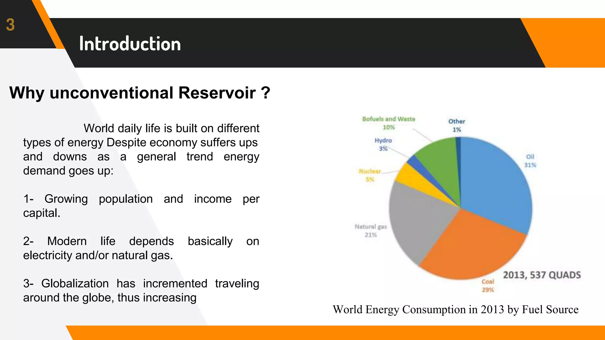Introduction
3
Why unconventional Reservoir ?
World Energy Consumption in 2013 by Fuel Source
World daily life is built on different
types of energy Despite economy suffers ups
and downs as a general trend energy
demand goes up:
1- Growing population and income per
capital.
2- Modern life depends basically on
electricity and/or natural gas.
3- Globalization has incremented traveling
around the globe, thus increasing
 
