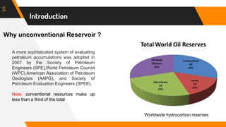 Unconventional Reservoir Characterization | PPTX