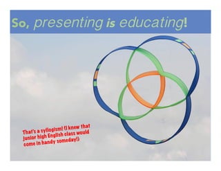 So, presenting is educating!
That’s a syllogism! (I knew that
junior high English class would
come in handy someday!)
 