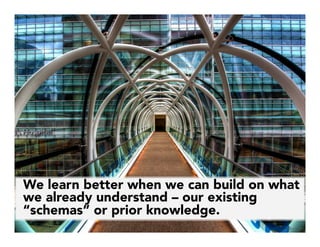 We learn better when we can build on what
we already understand – our existing
“schemas” or prior knowledge.
 