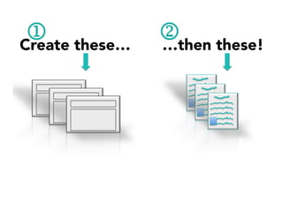 Create these… 
 …then these!
1 2
 