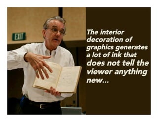 The interior
decoration of
graphics generates
a lot of ink that
does not tell the
viewer anything
new…
	
  
 