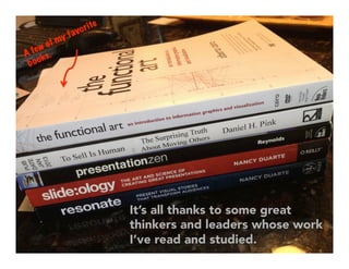 It’s all thanks to some great
thinkers and leaders whose work
I’ve read and studied.
 