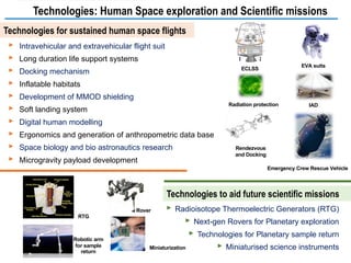 ‣ Radioisotope Thermoelectric Generators (RTG)
‣ Next-gen Rovers for Planetary exploration
‣ Technologies for Planetary sample return
‣ Miniaturised science instruments
Technologies to aid future scientific missions
Technologies for sustained human space flights
‣ Intravehicular and extravehicular flight suit
‣ Long duration life support systems
‣ Docking mechanism
‣ Inflatable habitats
‣ Development of MMOD shielding
‣ Soft landing system
‣ Digital human modelling
‣ Ergonomics and generation of anthropometric data base
‣ Space biology and bio astronautics research
‣ Microgravity payload development
Technologies: Human Space exploration and Scientific missions
EVA suits
Rendezvous
and Docking
ECLSS
Emergency Crew Rescue Vehicle
IAD
Radiation protection
RTG
Rover
Robotic arm
for sample
return
Miniaturization
 