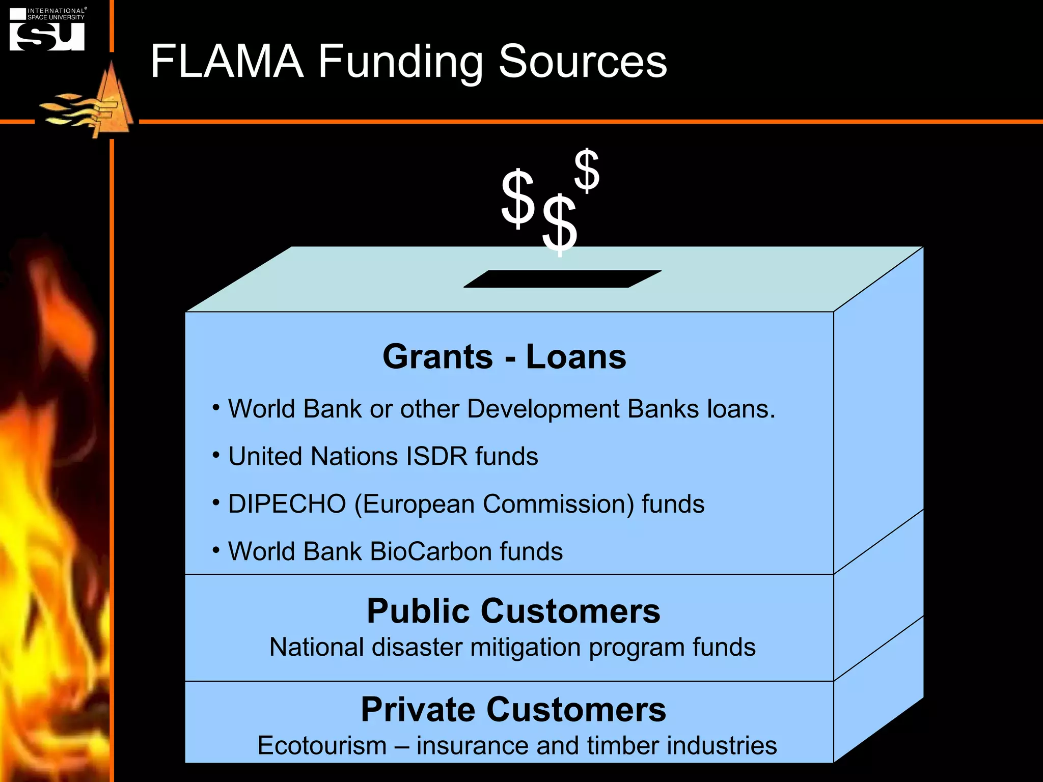 FLAMA Funding Sources Private Customers   Ecotourism – insurance and timber industries Public Customers   National disaster mitigation program funds  Grants - Loans World Bank or other Development Banks loans. United Nations ISDR funds DIPECHO (European Commission) funds World Bank BioCarbon funds $ $ $ 