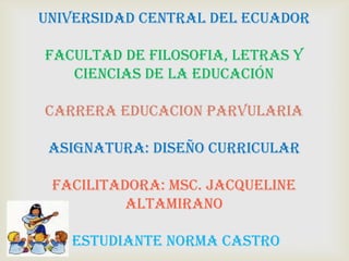 UNIVERSIDAD CENTRAL DEL ECUADOR
FACULTAD DE FILOSOFIA, LETRAS Y
CIENCIAS DE LA EDUCACIÓN
CARRERA EDUCACION PARVULARIA
asignatura: diseño curricular
facilitadora: msc. Jacqueline
Altamirano
estudiante norma castro
 