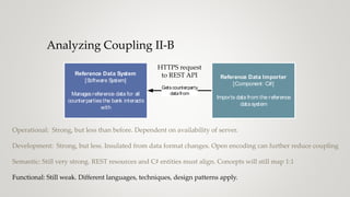 Analyzing Coupling II-B
Reference Data System
[Software System]
Managesreference data for all
counterpartiesthe bank interacts
with
Getscounterparty
datafrom
Reference Data Importer
[Component: C#]
Imports data from the reference
datasystem
Operational: Strong, but less than before. Dependent on availability of server.
Development: Strong, but less. Insulated from data format changes. Open encoding can further reduce coupling
Semantic: Still very strong. REST resources and C# entities must align. Concepts will still map 1:1
Functional: Still weak. Different languages, techniques, design patterns apply.
HTTPS request
to REST API
 