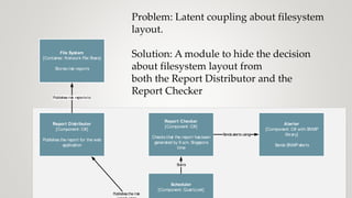File System
[Container: Network File Share]
Stores risk reports
Report Distributor
[Component: C#]
Publishes the report for the web
application
Publishesrisk reportsto
Report Checker
[Component: C#]
Checks that the report has been
generated by 9 a.m. Singapore
time
Alerter
[Component: C# with SNMP
library]
Sends SNMPalerts
Sendsalerts using
Scheduler
[Component: Quartz.net]
Starts
Publishesthe risk
Problem: Latent coupling about filesystem
layout.
Solution: A module to hide the decision
about filesystem layout from
both the Report Distributor and the
Report Checker
 