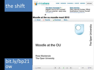 the shiftbit.ly/bp21ow