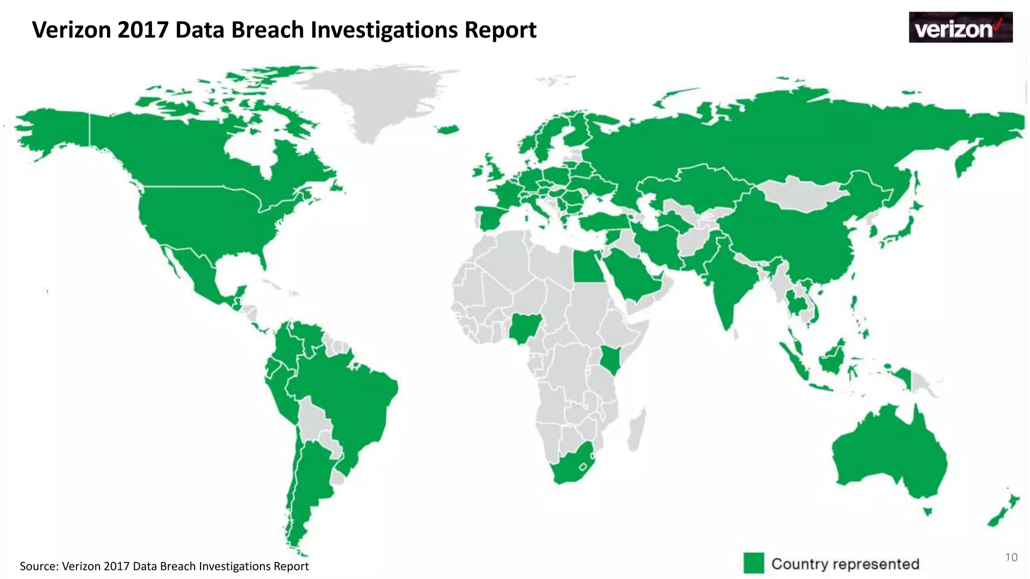 10
Verizon 2017 Data Breach Investigations Report
Source: Verizon 2017 Data Breach Investigations Report 10
 