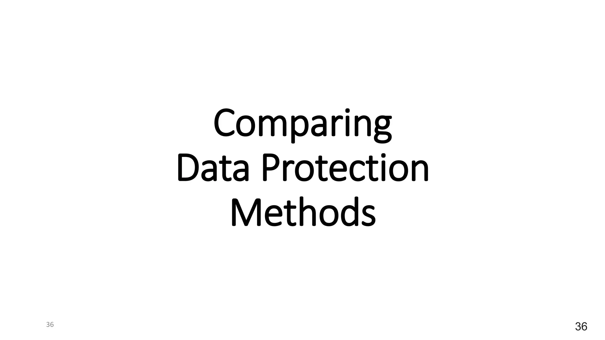 Comparing
Data Protection
Methods
36 36
 